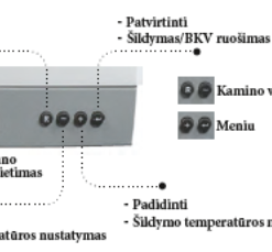 Pakabinamas dujinis kondensacinis katilas De Dietrich Naneo S EMC-S šildymo valdymo schema