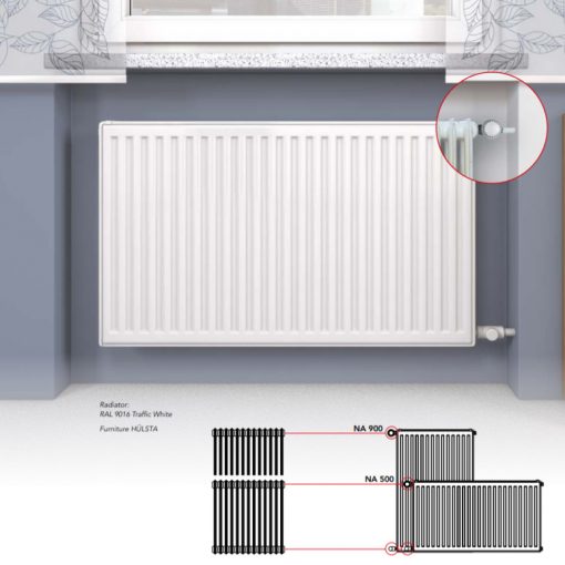Renovaciniai radiatoriai Vogel&Noot