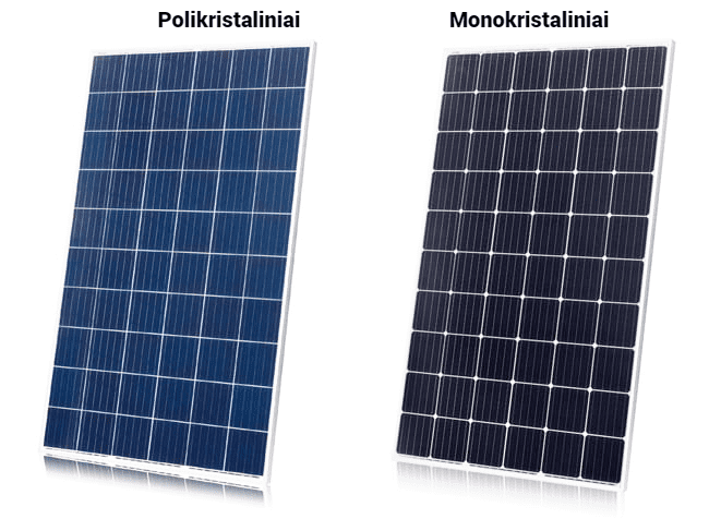 Polikristalinių ir monokristalinių saulės modulių palyginimas 